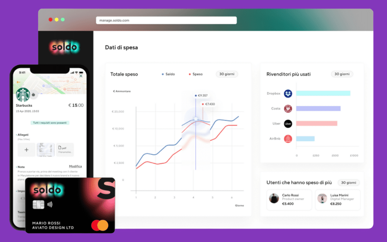 carta prepagata soldo