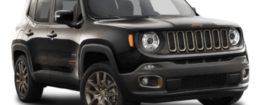 assicurazione jeep renegade