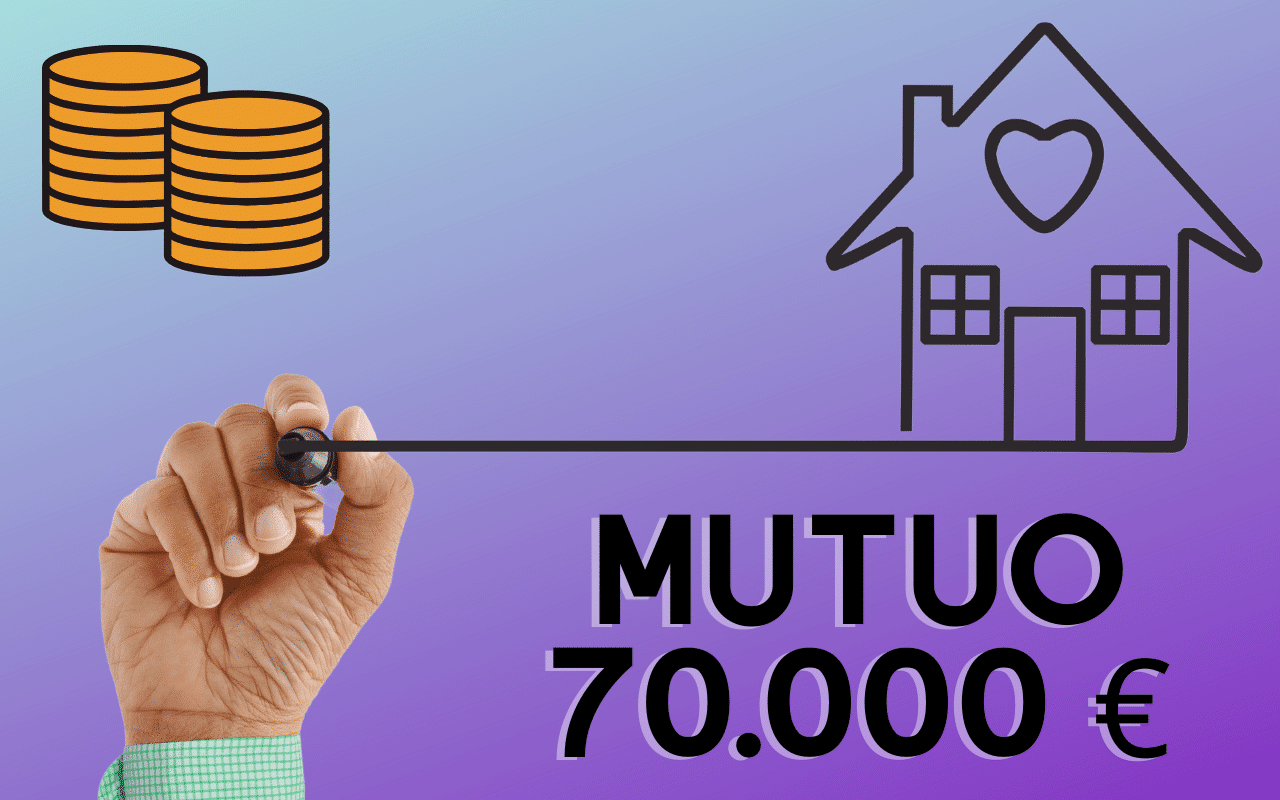 mutuo 70000