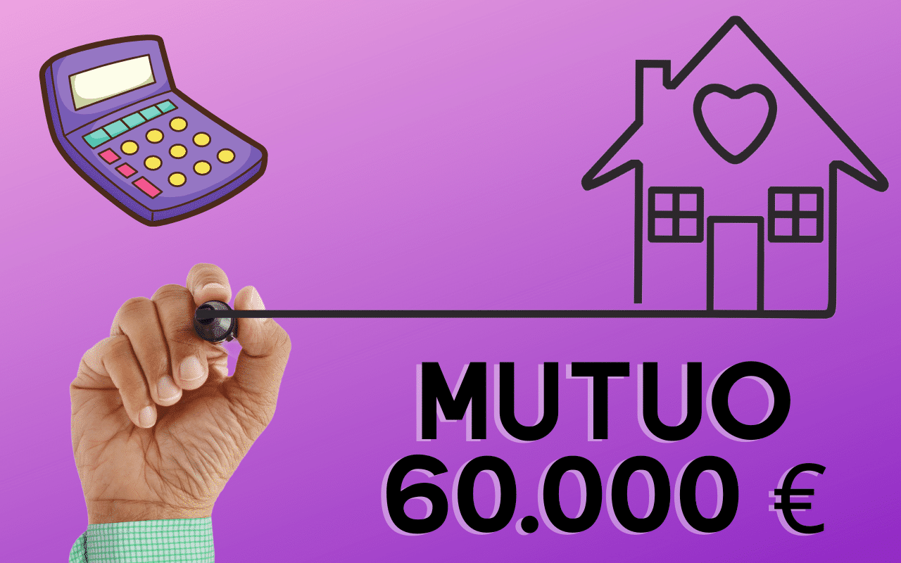 mutuo 60000